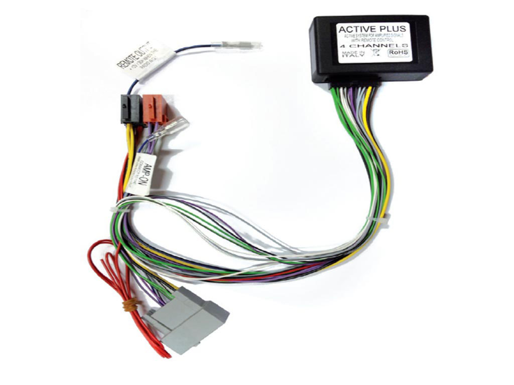 Connects2 Honda Active system Connects2 Honda Active system