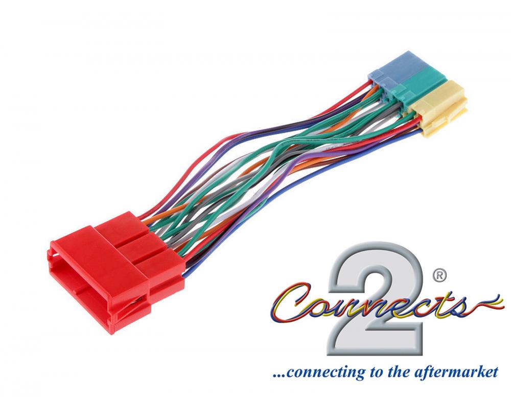 Connects2 CT20UV07 Volkswagen Mini ISO jatkoadapteri Connects2 CT20UV07 Volkswagen Mini ISO jatkoadapteri