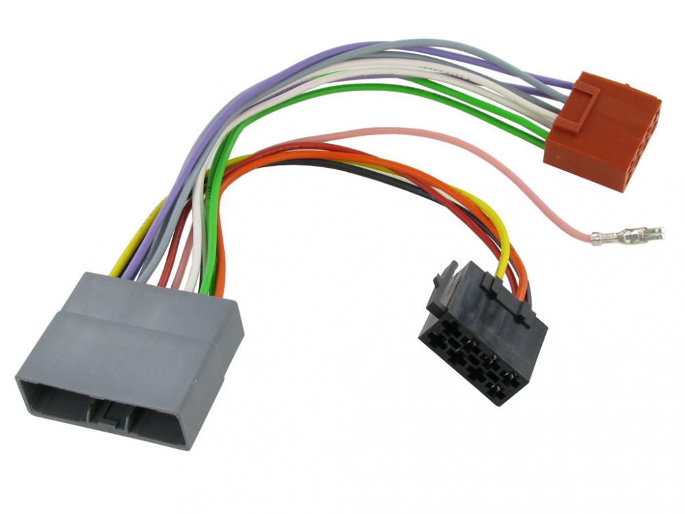 Connects2 CT20HD04 Honda CR-V/Civic ISO-johto Connects2 CT20HD04 Honda CR-V/Civic ISO-johto