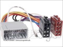 ACV Chrysler 1031-02 iso-johtosarja