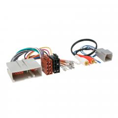 ACV Ford ISO-johtosarja ACV Ford ISO-johtosarja