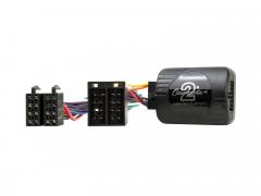 Connects2 CTSPG006 Peugeot 02-05 rattisäädinadapteri