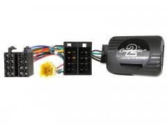 Connects2 CTSRN005.2 Renault 2005-2009 rattisäädinadapteri