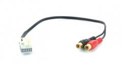 Connects2 CT29BM02 BMW 3-sarja Aux In RCA Connects2 CT29BM02 BMW 3-sarja Aux In RCA
