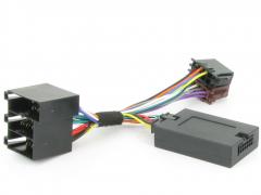 Connects2 CTSRN001 Renault <1997 rattisäädinadapteri