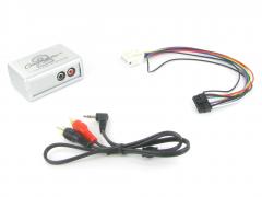 Connects2 CTVSKX003 Skoda Aux-adapteri Connects2 CTVSKX003 Skoda Aux-adapteri