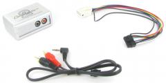 Connects2 CTVVGX004 Volkswagen aux-adapteri Connects2 CTVVGX004 Volkswagen aux-adapteri