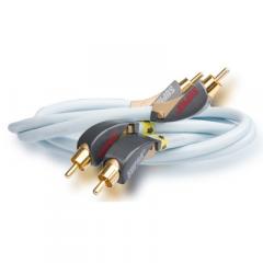 Supra EFF-IRB RCA-johto, 2m Supra EFF-IRB RCA-johto, 2m