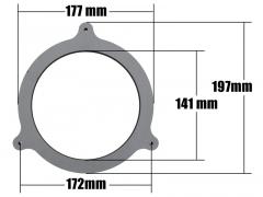 Kaiutinkoroke 6,5" (pari) korvalla Kaiutinkoroke 6,5" (pari) korvalla