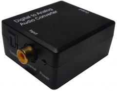 Fusion DAC D/A-muunnin Fusion DAC D/A-muunnin