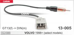 Carav 13-005 Volvo antenniadapteri